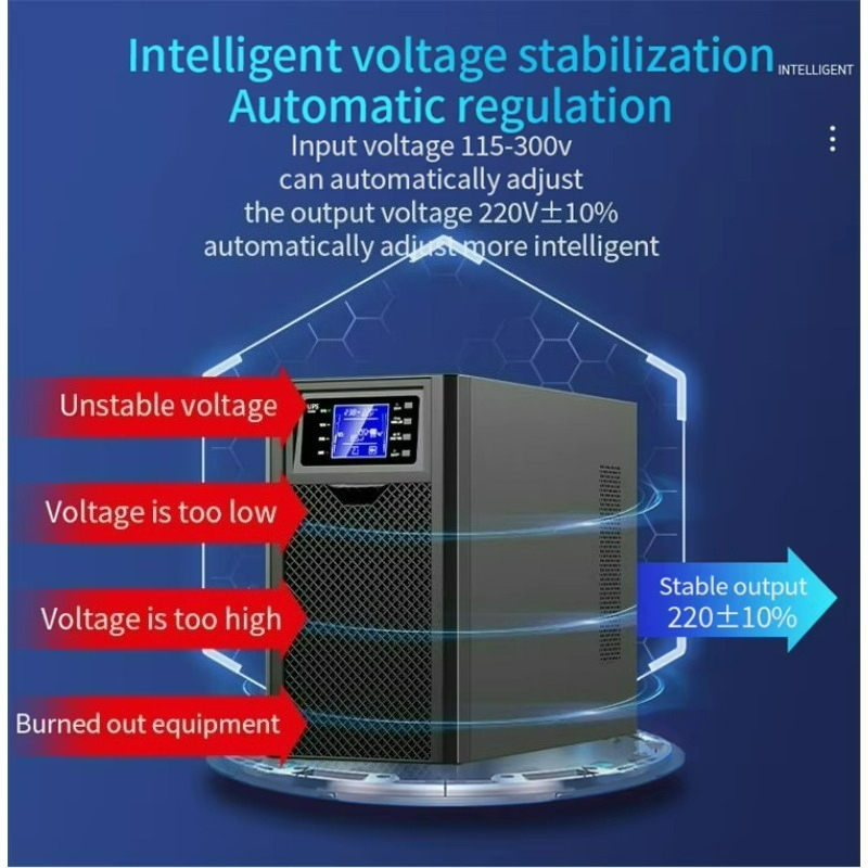 Ups Inverter 3Kva - Zasilacz awaryjny UPS Online 3KVA 3kW