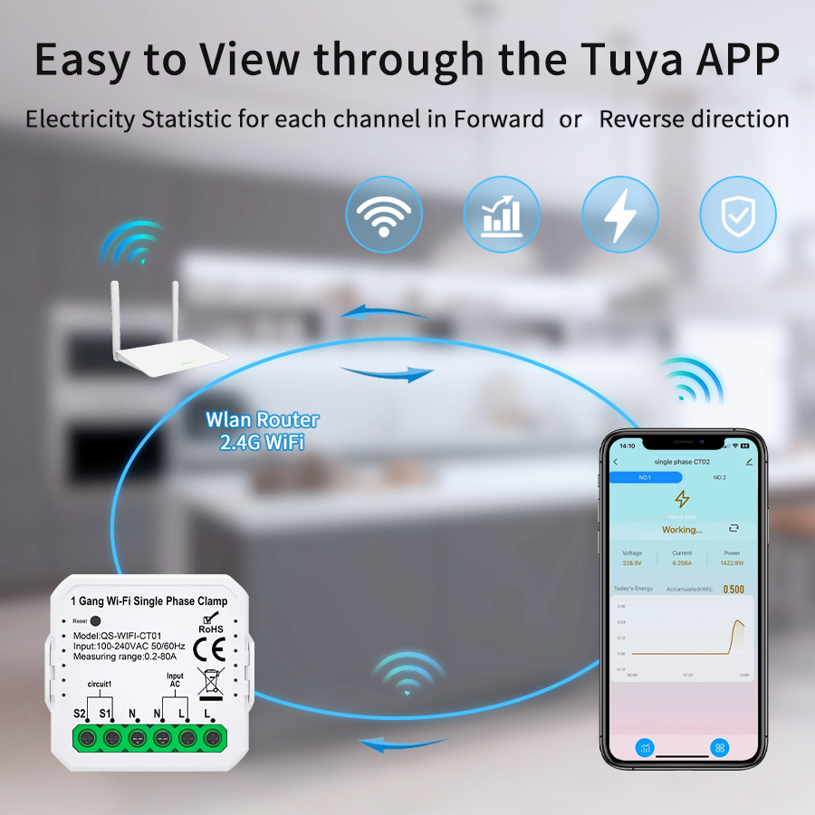 Inteligentny licznik energii W – Renewable Energy House recenzja i cena