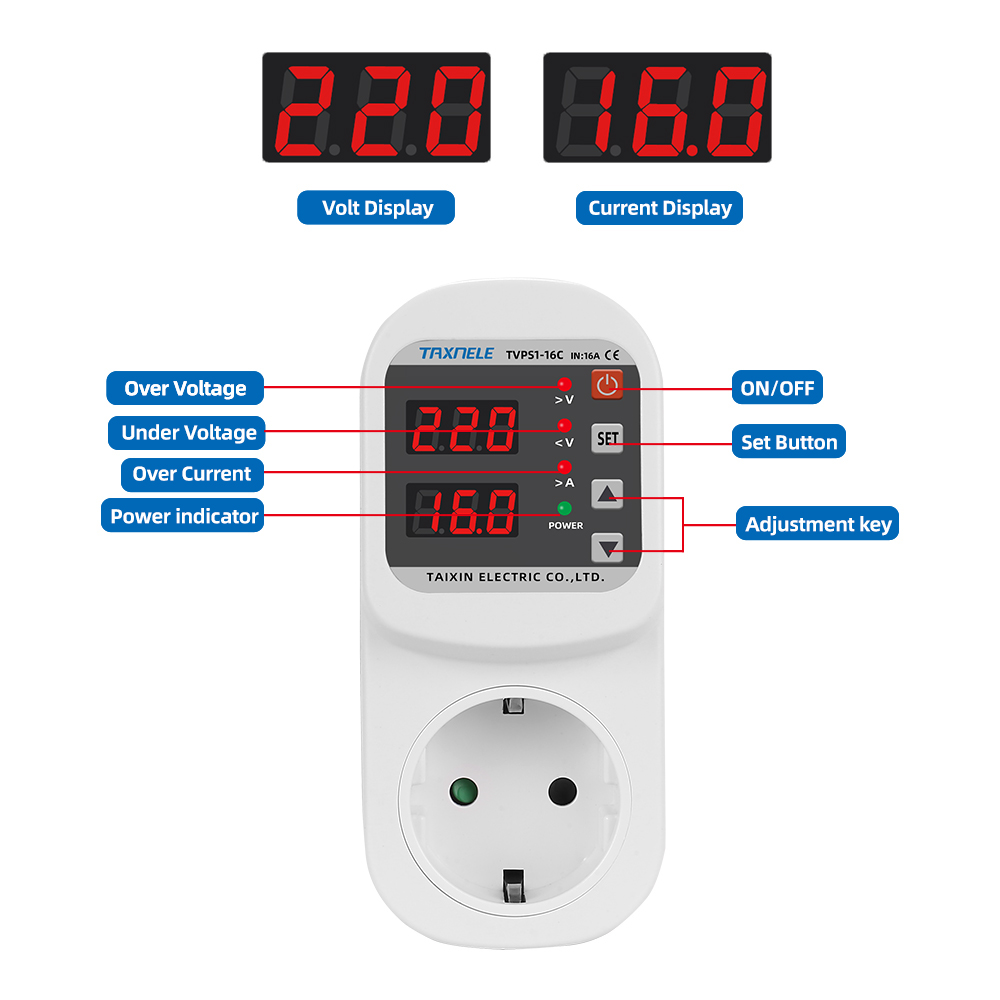 Automatyczne zabezpieczenie na – Ac Surge Protector recenzja i cena