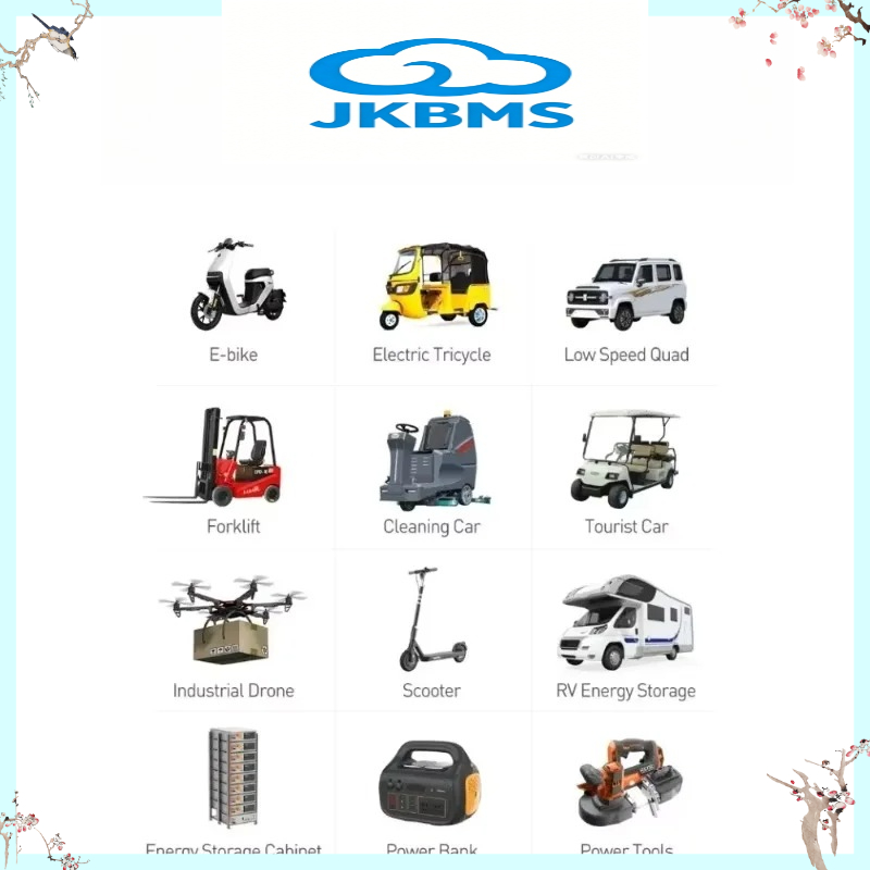 JKBMS 100A 120A 150A 200A Li-I – Smart Bms recenzja i cena