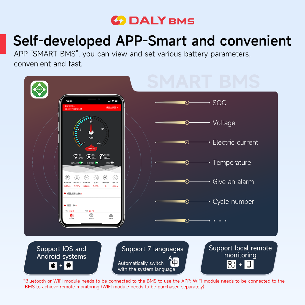 Daly Smart BMS 4S Lifepo4 12V  – Smart Bms recenzja i cena