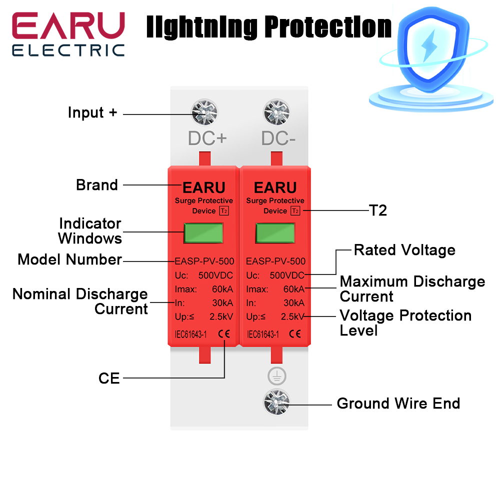 Urządzenie przeciwprzepięciowe – Ac Surge Protector recenzja i cena