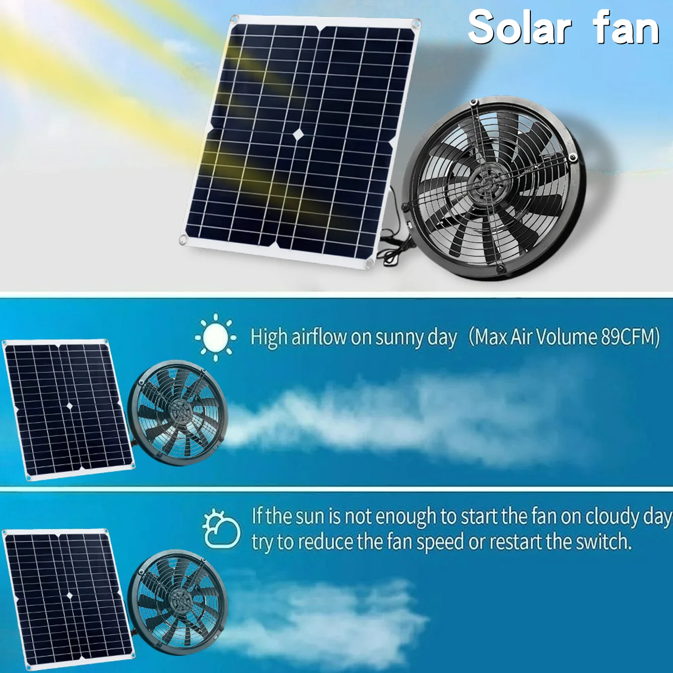 Nowy 6-calowy solarny wentylat – Renewable Energy House recenzja i cena