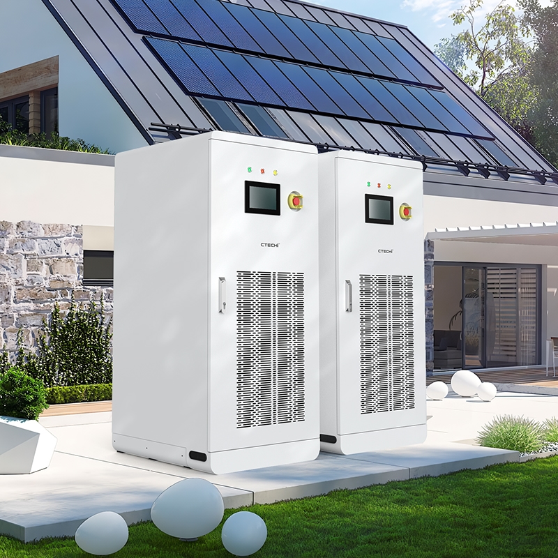 Odnowialne źródła energii Domo – Renewable Energy Industry recenzja i cena
