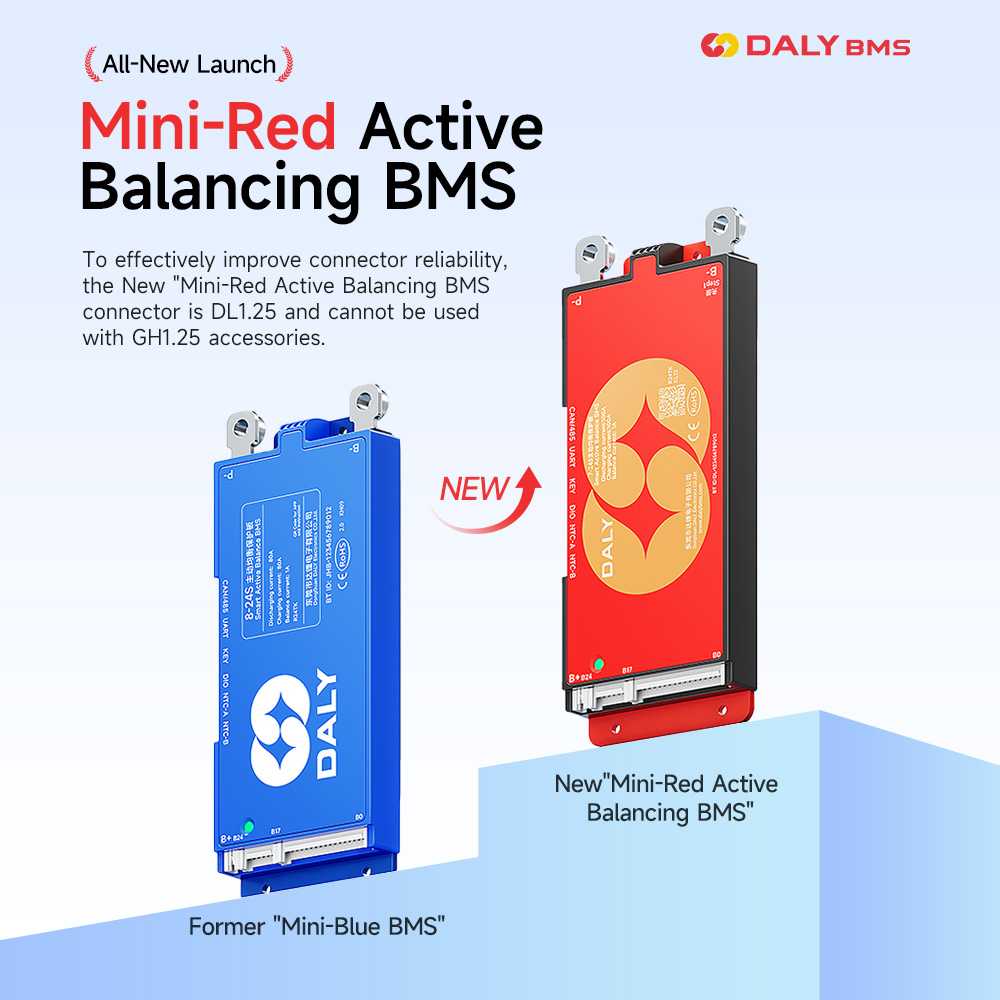 DALY 100 BMS Lifepo4 4S 7S 8S  – Smart Bms recenzja i cena