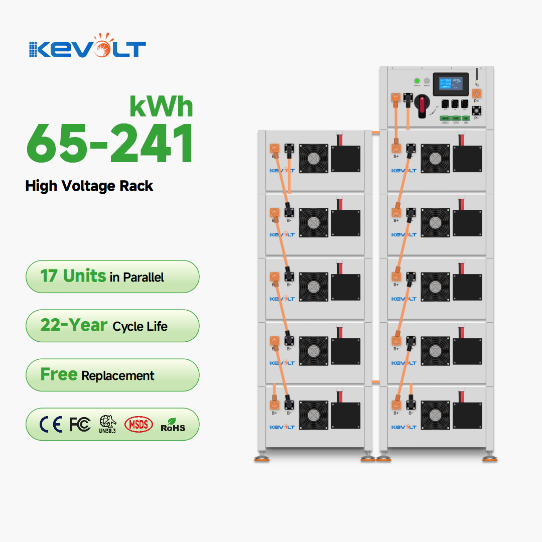 Wzorzystne energie odnawialne, – Renewable Energy Industry recenzja i cena
