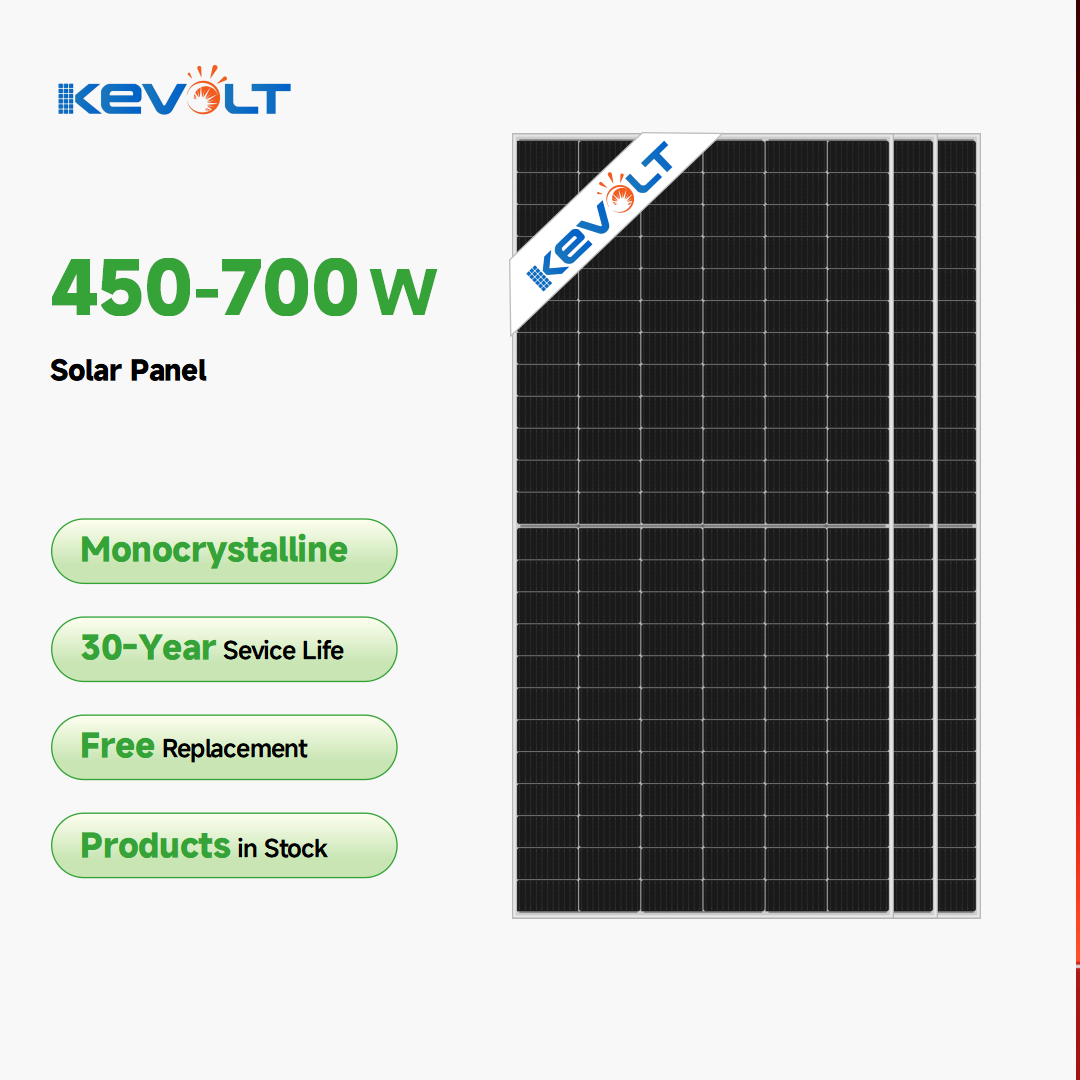 Wzorzystne energie odnawialne, – Renewable Energy Industry recenzja i cena