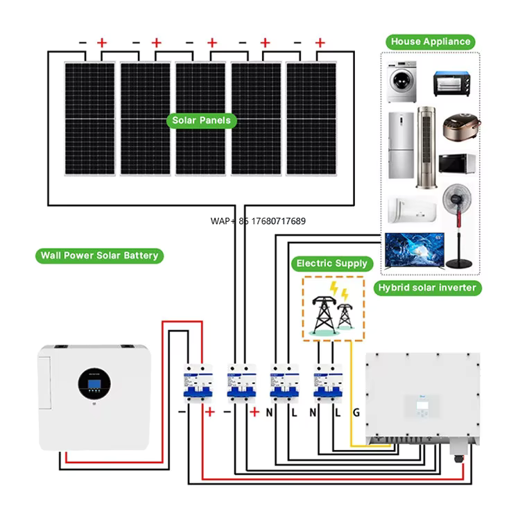 Kompletny system solarny 5kW 1 – Off Grid Solar Kit recenzja i cena