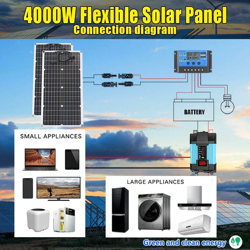 Zestaw paneli słonecznych o mo – Off Grid Solar Kit recenzja i cena