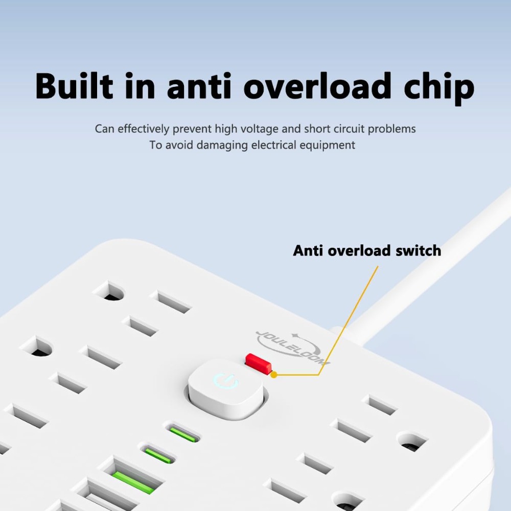 Listwa zasilająca z zabezpiecz – Ac Surge Protector recenzja i cena